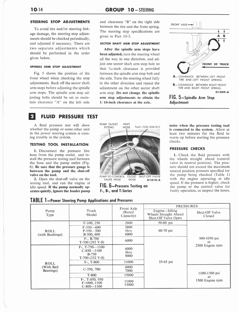 n_1960 Ford Truck Shop Manual B 428.jpg